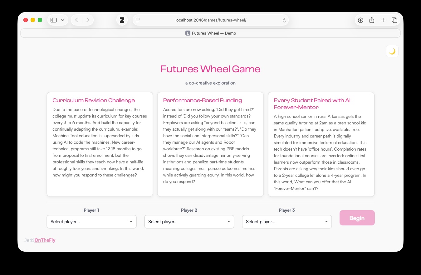 Futures Wheel game in progress — teams mapping cascading consequences of emerging disruptions